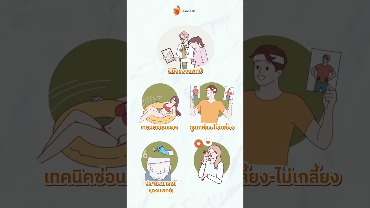 ดูดไขมันใช้เครื่องอะไร ? สำคัญมากน้อยแค่ไหน ?