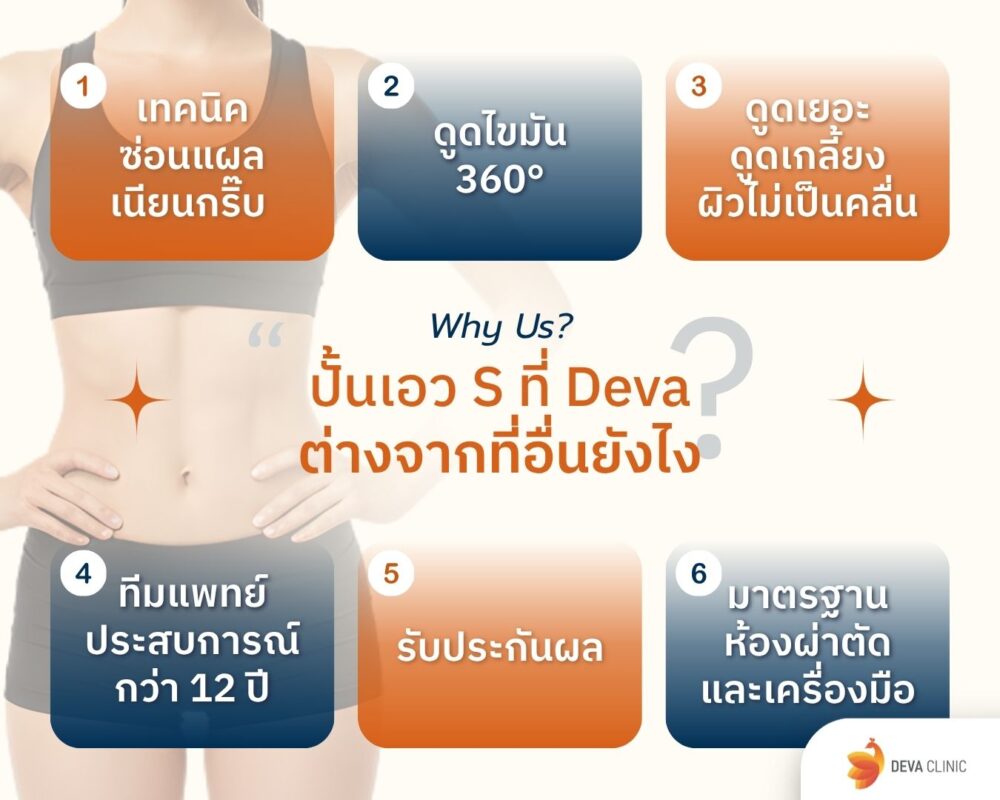 ทำไมต้องเลือกดูดไขมันหน้าท้องกับดีว่าคลินิก