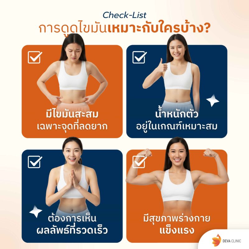 การดูดไขมันเหมาะกับใคร ดีว่าคลินิก ดูดไขมัน