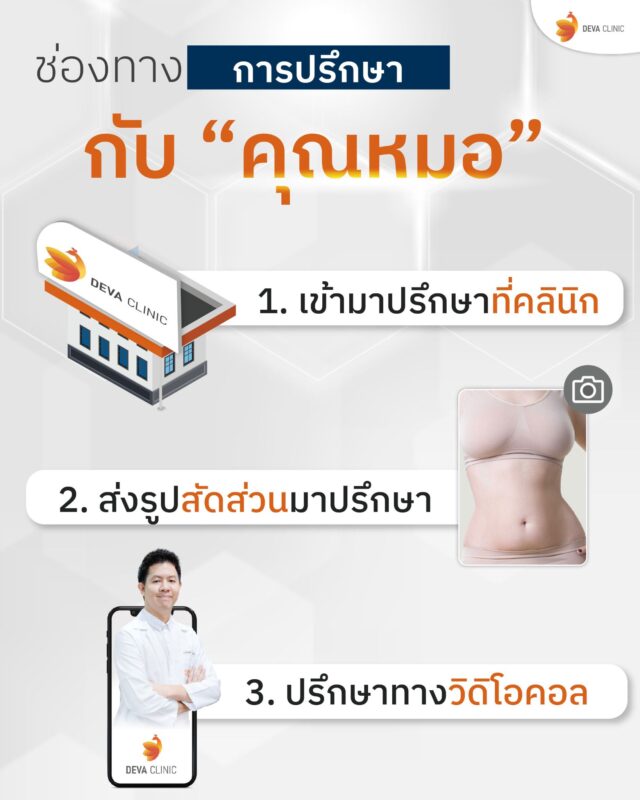 ช่องทางการปรึกษาคุณหมอ