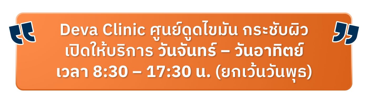 วันเวลาเปิดปิด