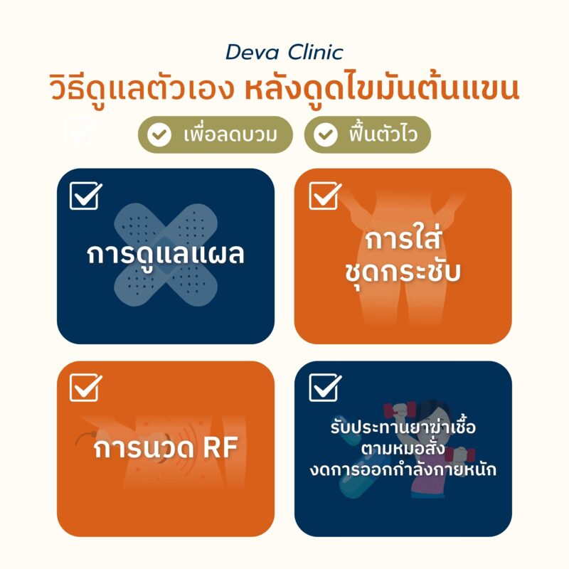 การดูแลตัวเองหลังดูดไขมันต้นแขน