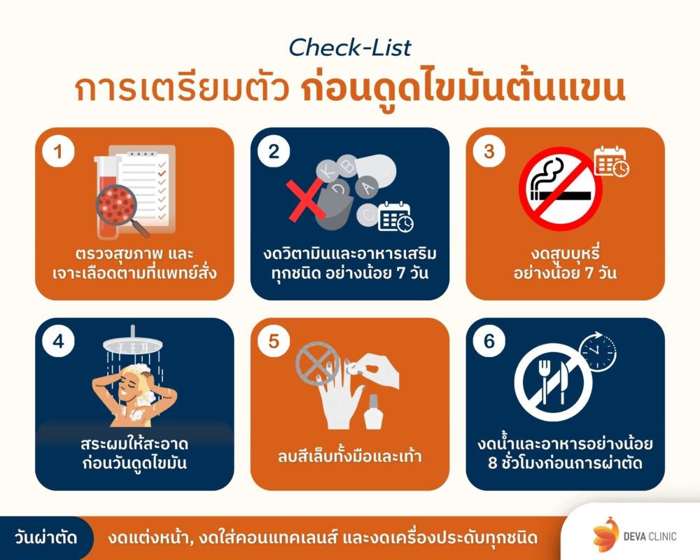 การเตรียมตัวก่อนดูดไขมันต้นแขน
