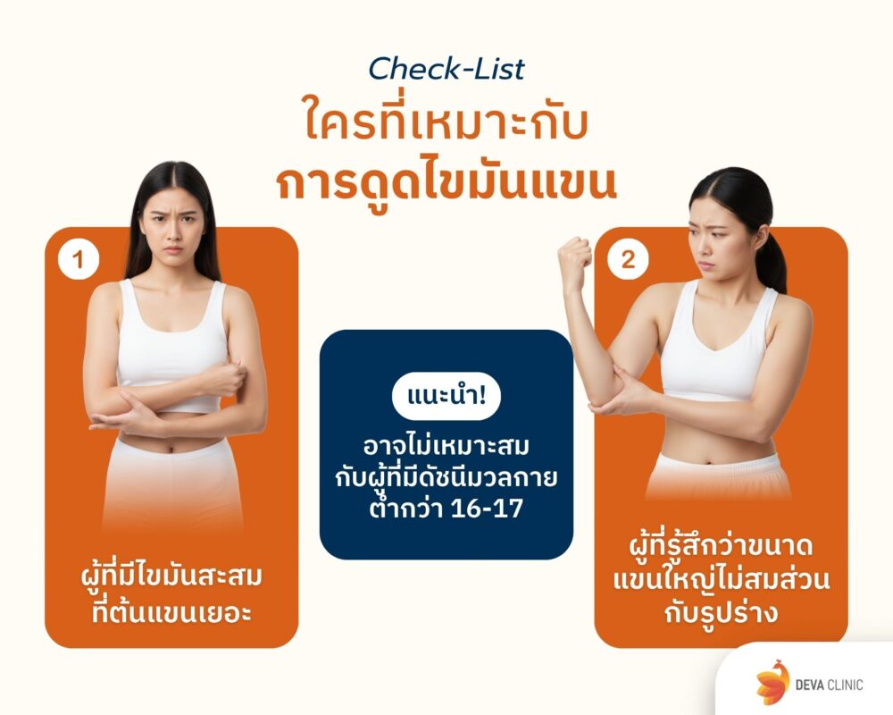 ใครเหมาะกับดูดไขมันต้นแขน