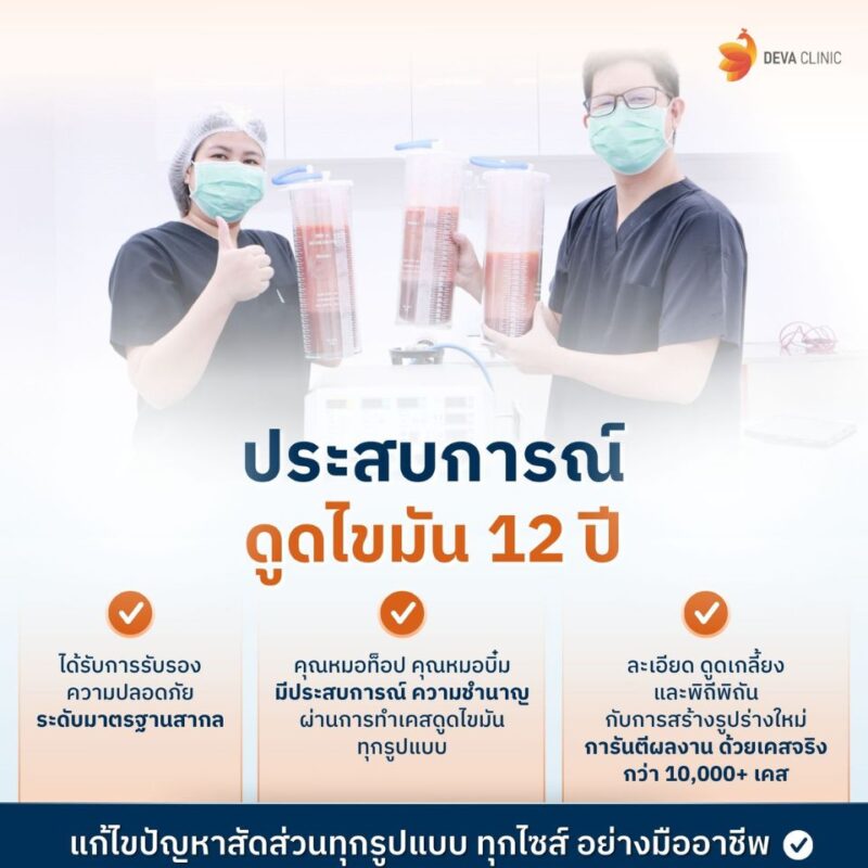 ประสบการณ์แพทย์ ดูดไขมันที่ไหนดี
