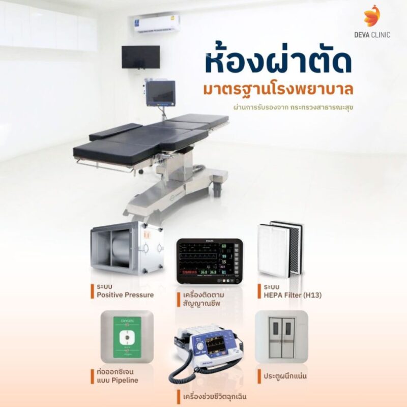 ห้องผ่าตัด ดูดไขมันปลอดภัย