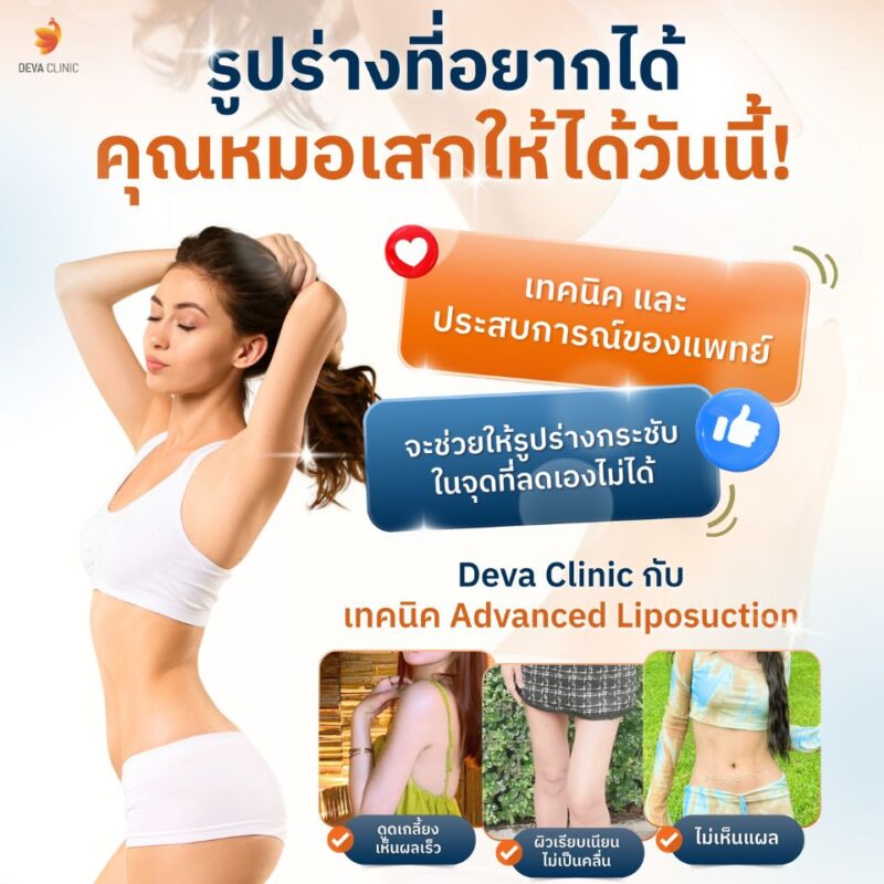 รูปร่างที่อยากได้