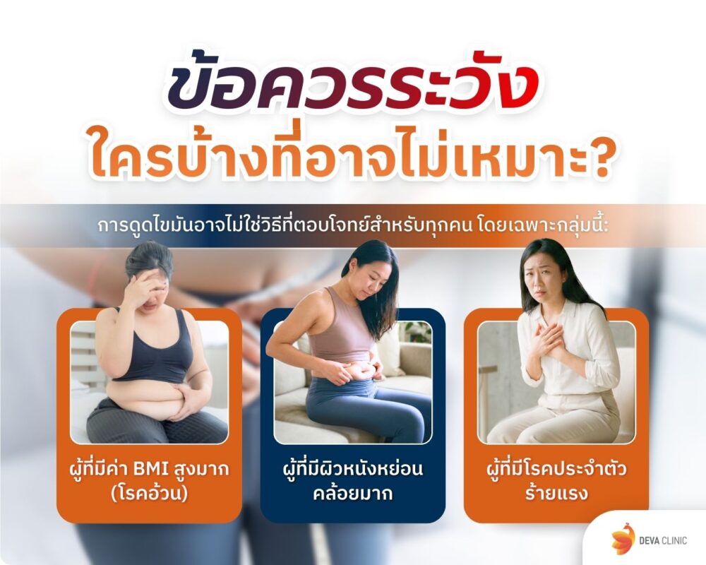 ข้อควรระวัง ผ่าตัดไขมันส่วนเกิน