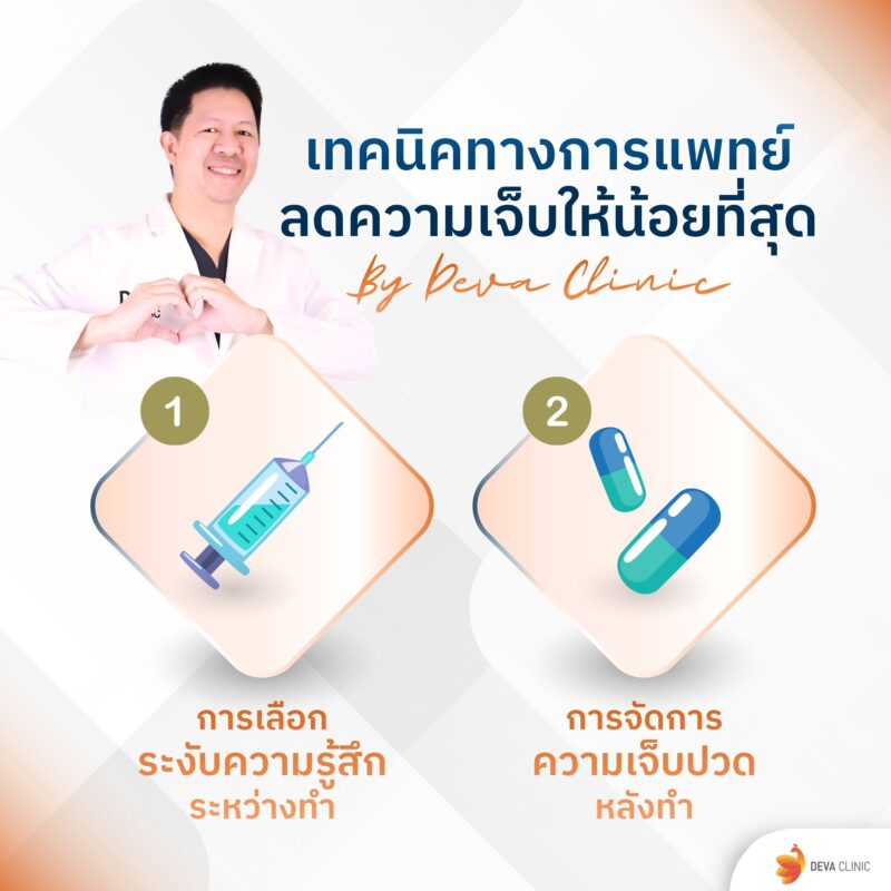 เทคนิคลดความเจ็บ