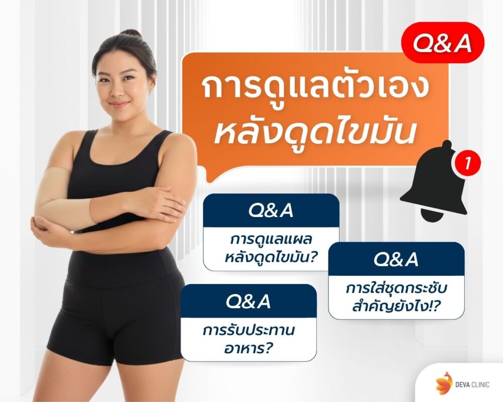 การดูแลตัวเองหลังดูดไขมัน