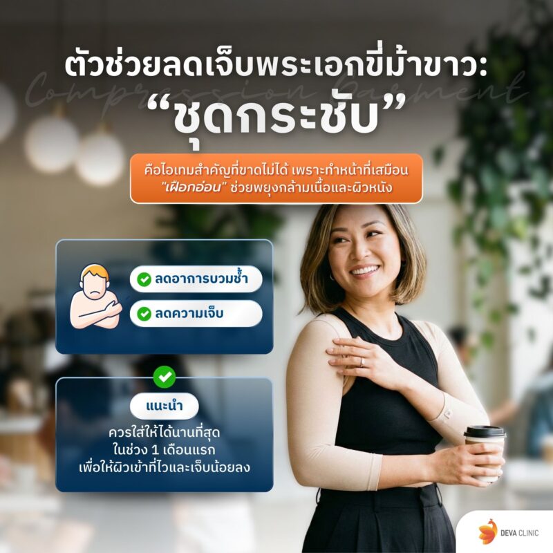 ชุดกระชับหลังดูดไขมัน ลดเจ็บ