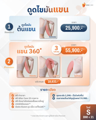 ตารางราคา ดูดไขมันต้นแขน S