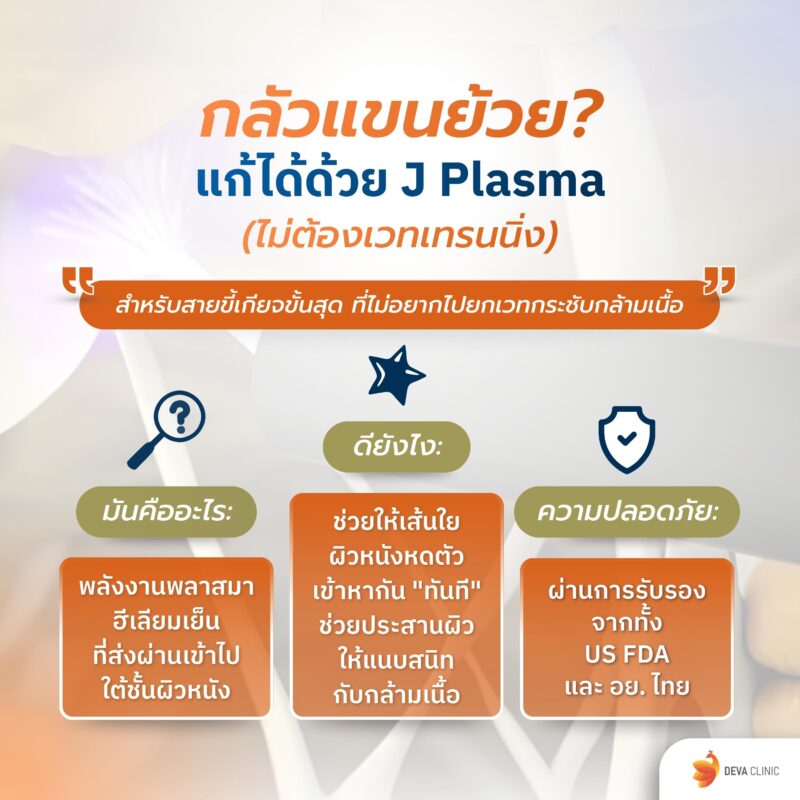 กลัวแขนย้วย แก้ได้ด้วย J Plasma