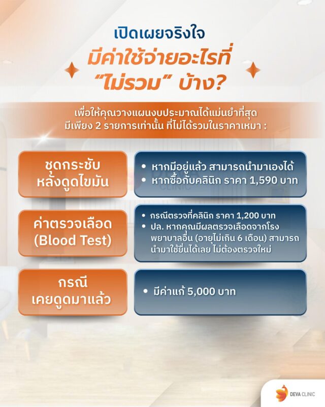 เปิดเผยจริงใจ มีค่าใช้จ่ายอะไรที่ “ไม่รวม” บ้าง?