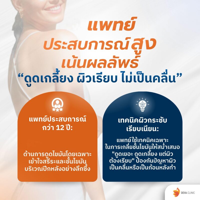 แพทย์ประสบการณ์สูง เน้นผลลัพธ์ “ดูดเกลี้ยง ผิวเรียบ ไม่เป็นคลื่น”