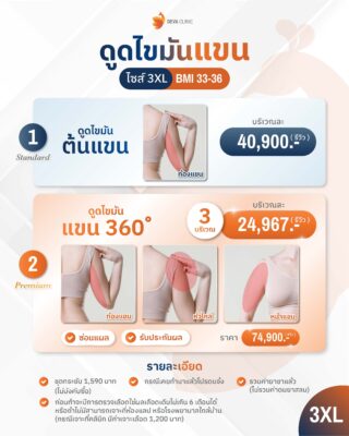 เมนูดูดไขมันแขนไซส์ 3XL