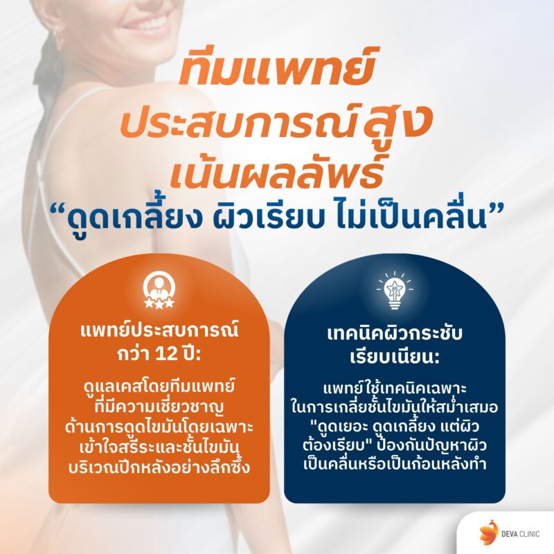 ทีมแพทย์ประสบการณ์สูง