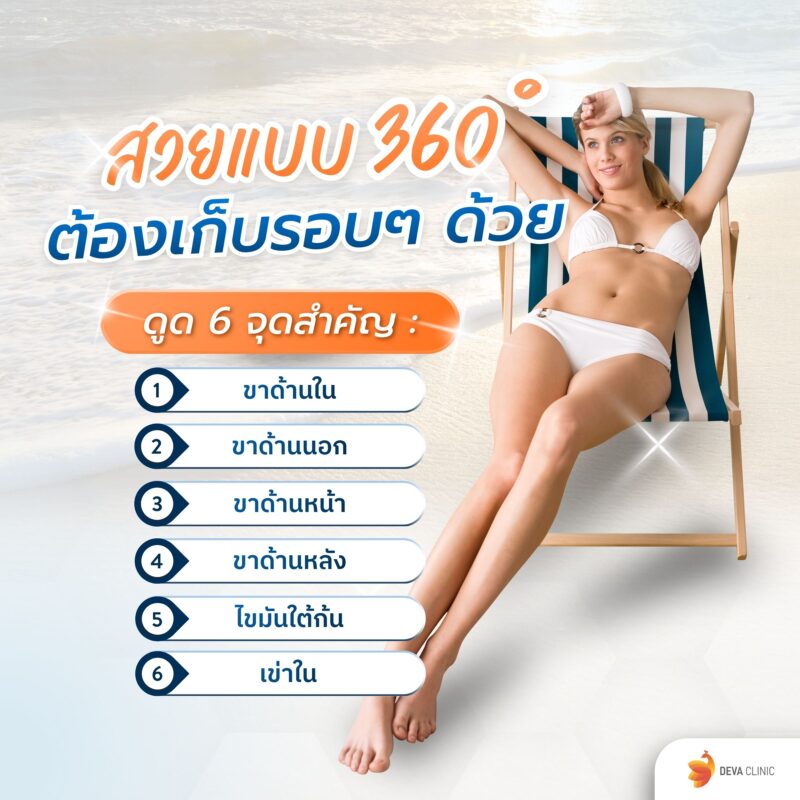 สวยแบบ 360 องศา ต้องเก็บรอบๆ ด้วย