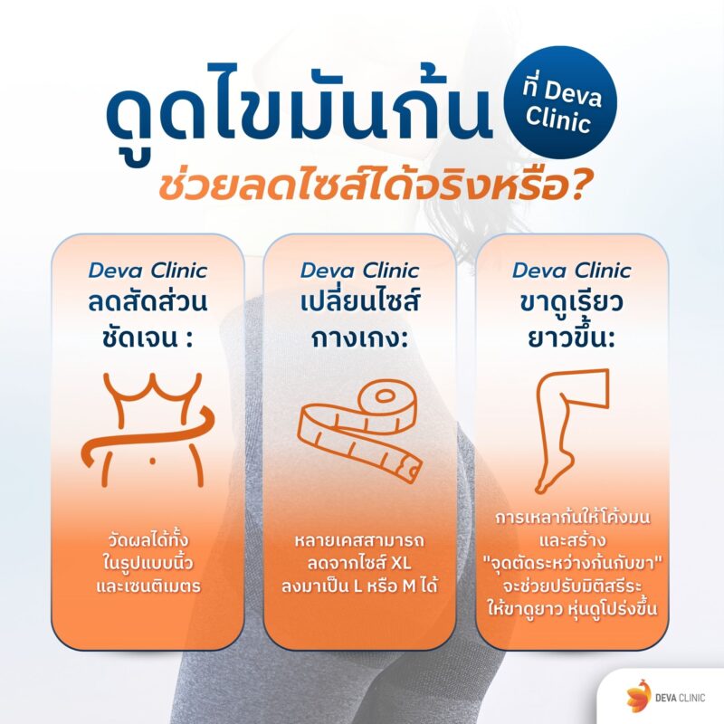 ดูดไขมันก้นที่ DEVA Clinic ช่วยลดไซส์ได้จริงหรือ