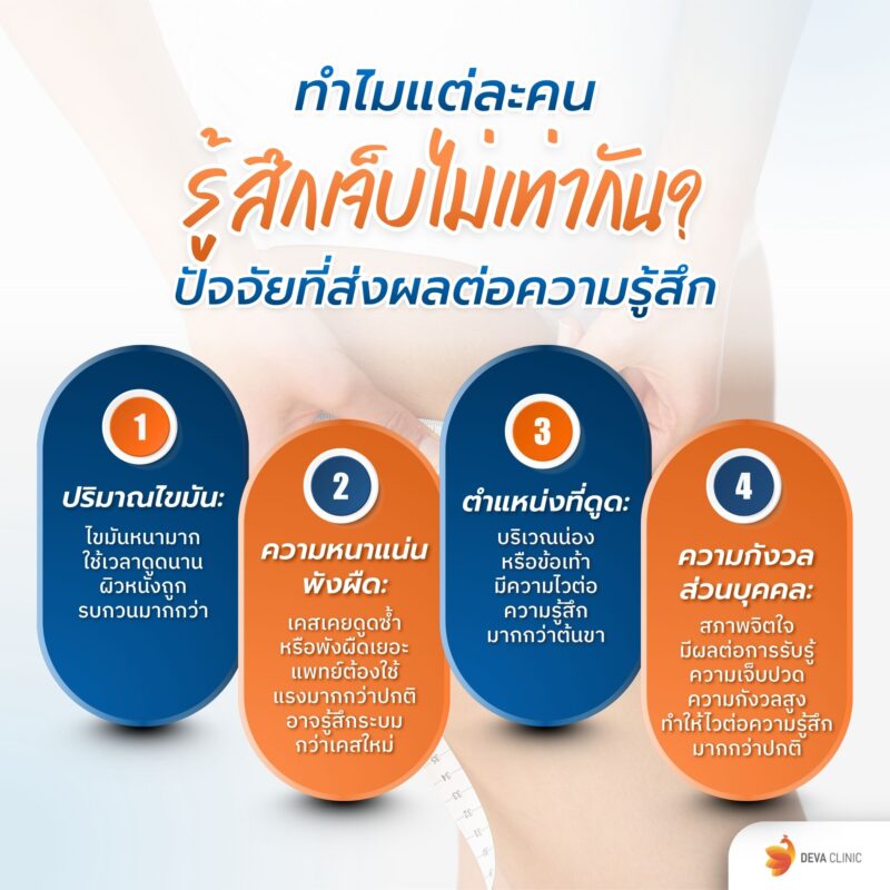 ทำไมแต่ละคนถึงรู้สึกเจ็บไม่เท่ากัน? ปัจจัยที่ส่งผลต่อความรู้สึก