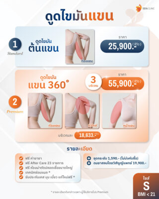 โปรโมชั่นดูดไขมันต้นแขน S