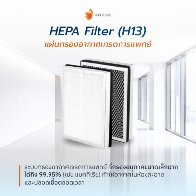 ระบบ HEPA Filter (H13)