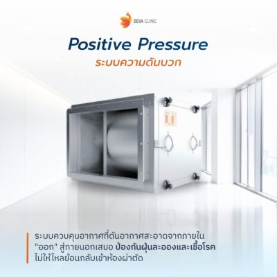 ระบบ Positive Pressure (ห้องความดันบวก)