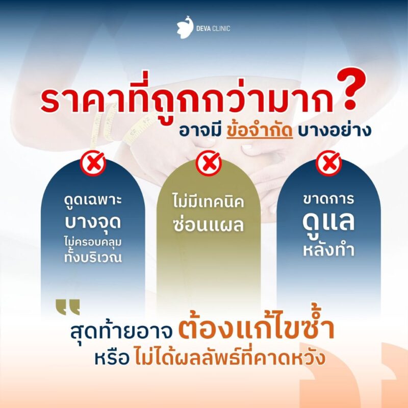 ข้อควรระวังและการเลือกคลินิกดูดไขมันที่ได้มาตรฐาน