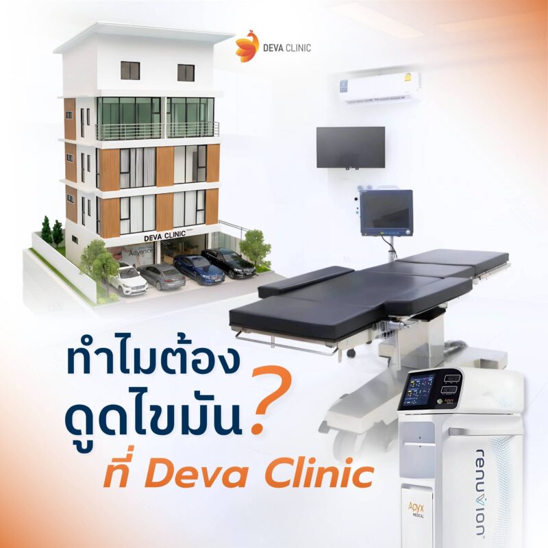 3 เคล็ดลับอัพหุ่นสวย: ทำไมต้องดูดไขมันที่ Deva Clinic?