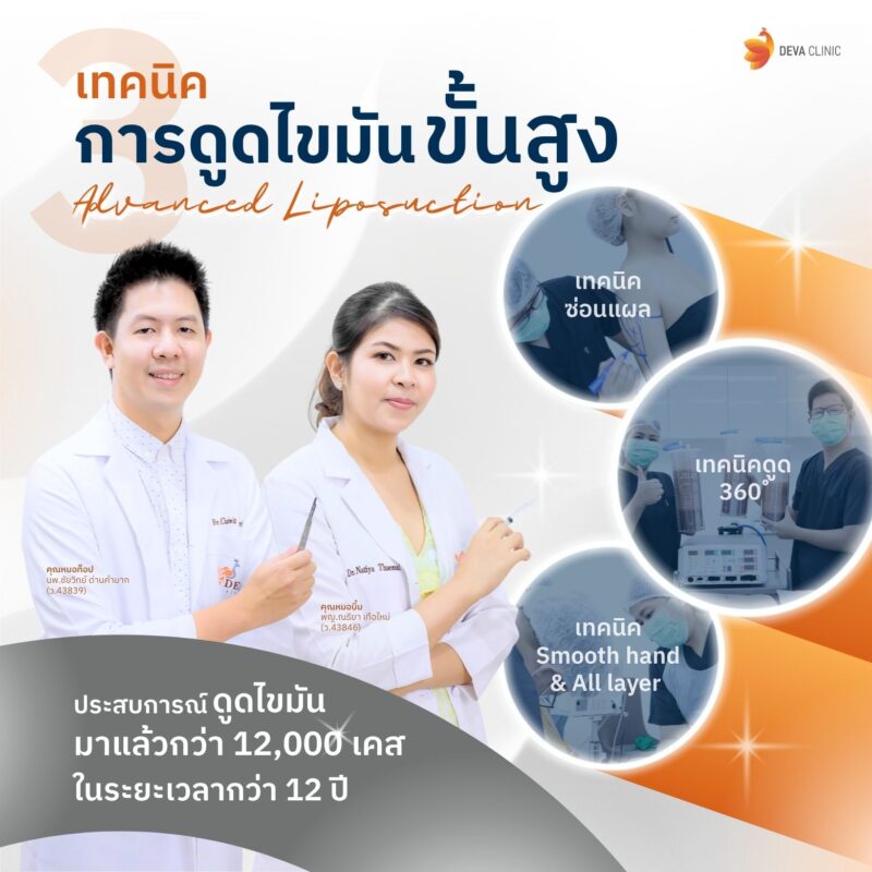 ทำไมต้องดูดไขมันที่ Deva Clinic? มั่นใจด้วยประสบการณ์กว่า 12 ปี