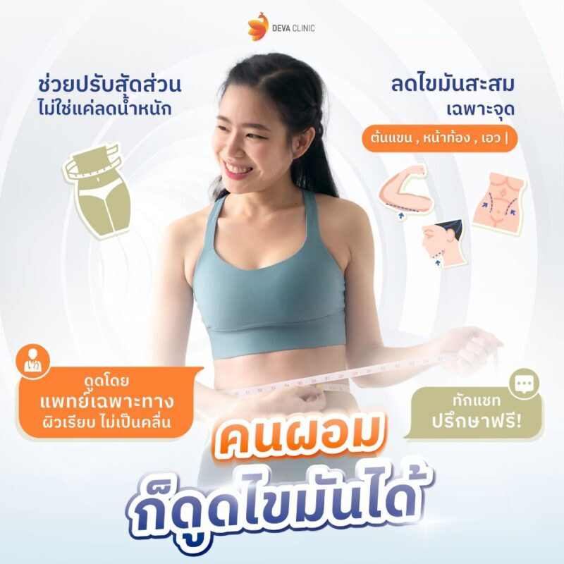 ทำไมการดูดไขมันคนผอมถึงเป็นทางเลือกที่ดี?