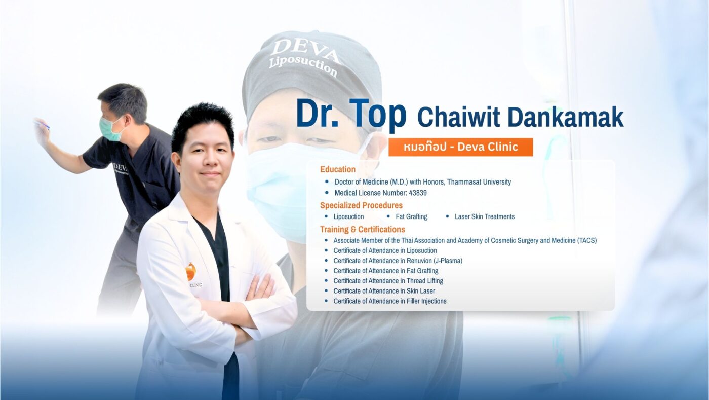 นำทีม โดยหมอท๊อป