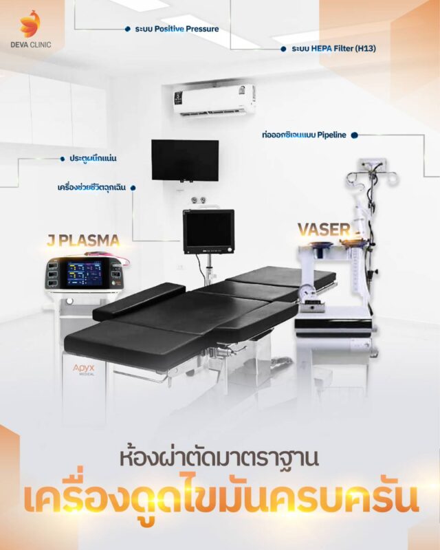 มาตรฐานความปลอดภัยระดับสากลที่คลินิกดูดไขมันชั้นนำต้องมี - คลินิกดูดไขมันยอดนิยม