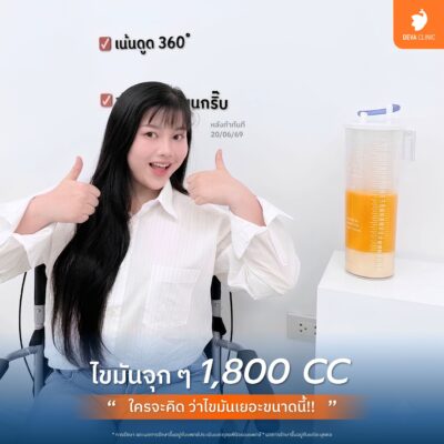 4 สิ่งที่ต้องมองหาในวิดีโอรีวิว เพื่อประเมินฝีมือแพทย์และสภาพแวดล้อมคลินิก 07