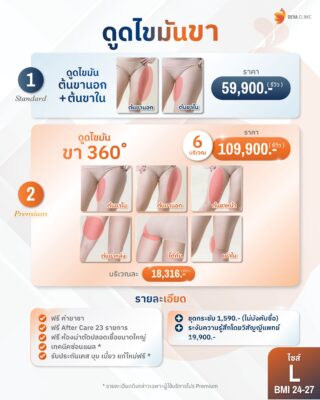 ราคาดูดไขมันต้นขา L