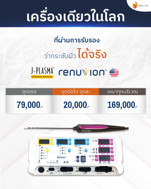 อัปเดตโครงสร้าง ดูดไขมันกระชับผิว ราคา